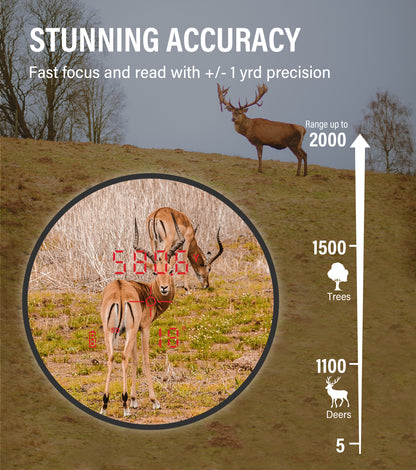 2000 Yard HD Laser Rangefinder for Hunting, 7X Magnification, Red OLED Display, Bow/Rifle Mode, Angle Compensation, Scan