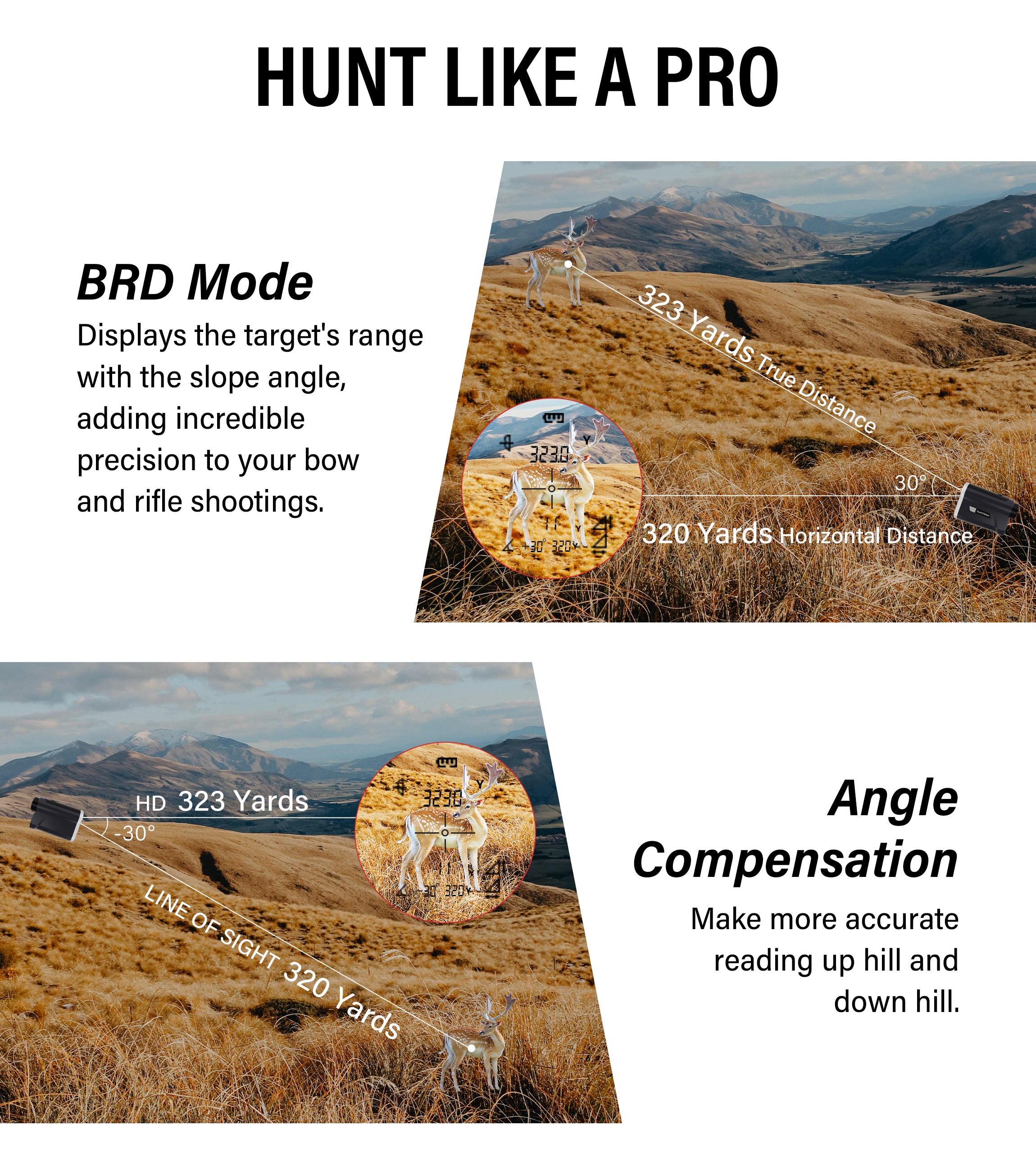 CoxiVision Rangefinder for Golf & Hunting, 1000 Yards High-Precision Range Finder, 6X Magnification, Pin-Seeker & Flag-Lock & Vibration