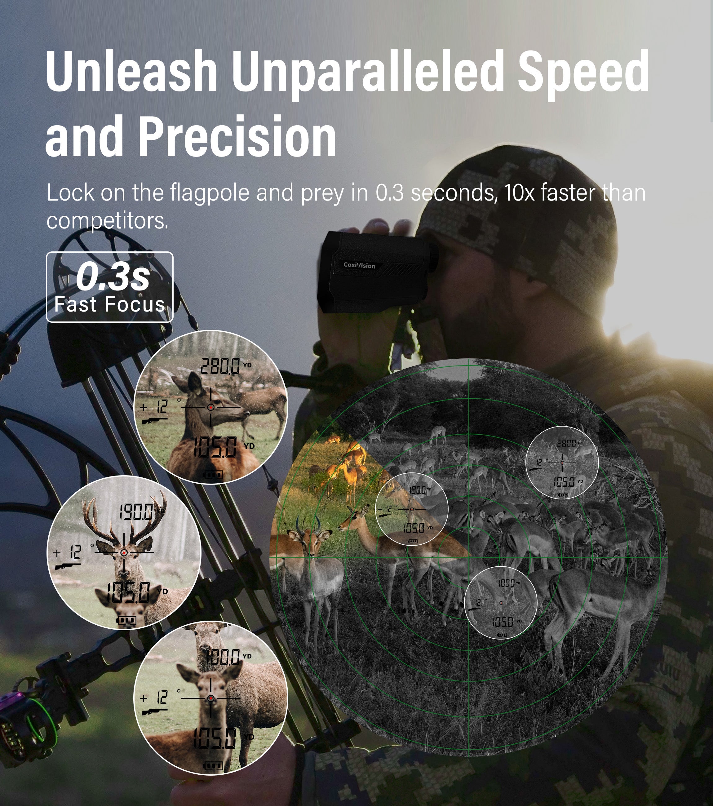 CoxiVision Rangefinder for Golf & Hunting, 1000 Yards High-Precision Range Finder, 6X Magnification, Pin-Seeker & Flag-Lock & Vibration